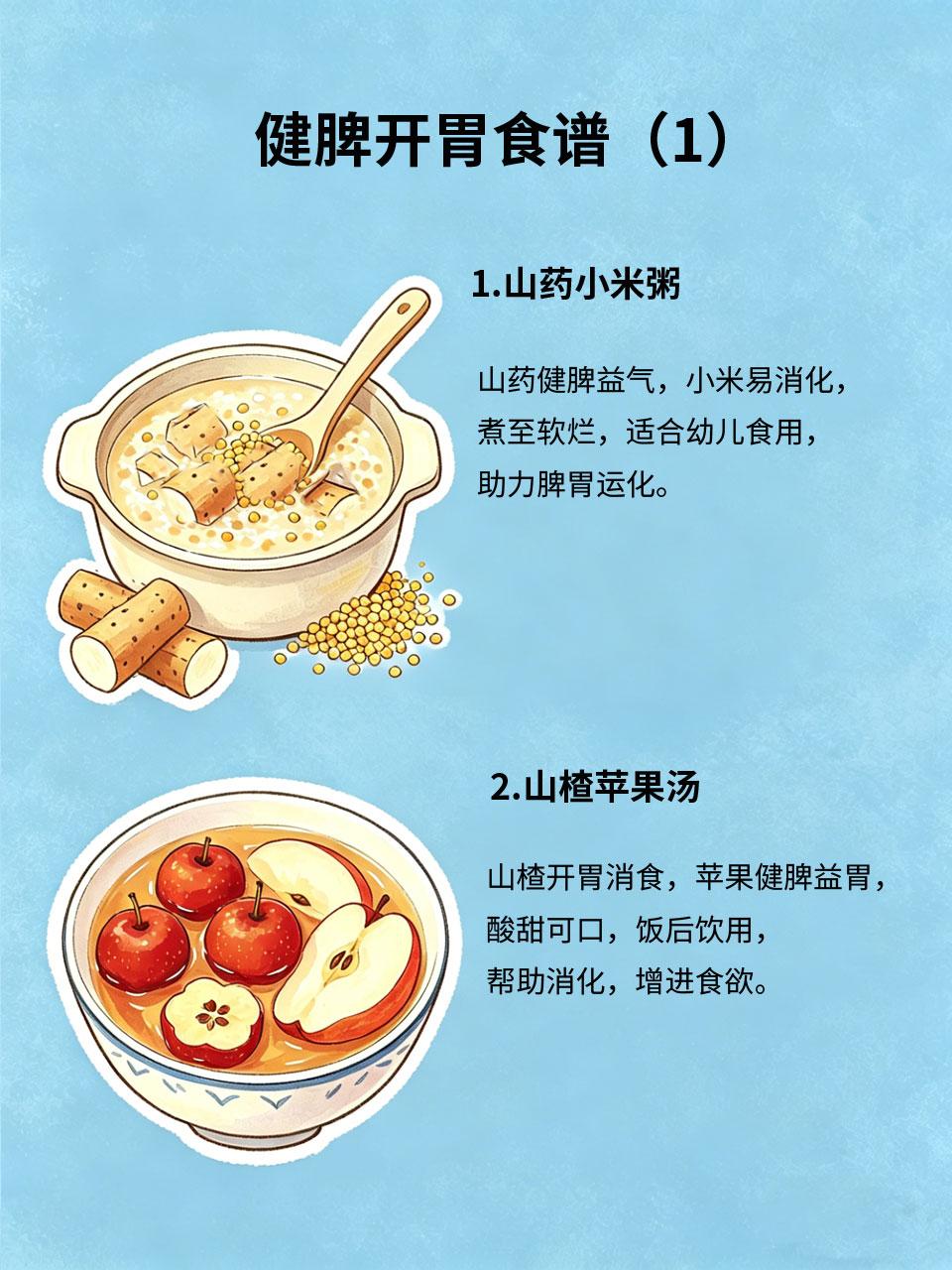 孩子不爱吃饭？健脾开胃食谱安排上
孩子不爱吃饭、挑食偏食👶，多是脾胃虚弱、消化
