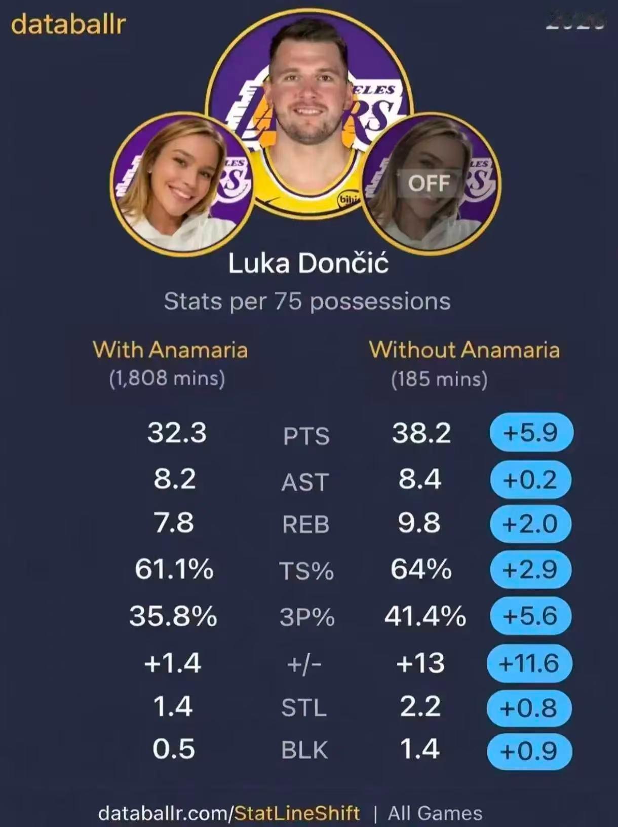 077变强的原因？？？新赛季篮不住我的观赛搭子