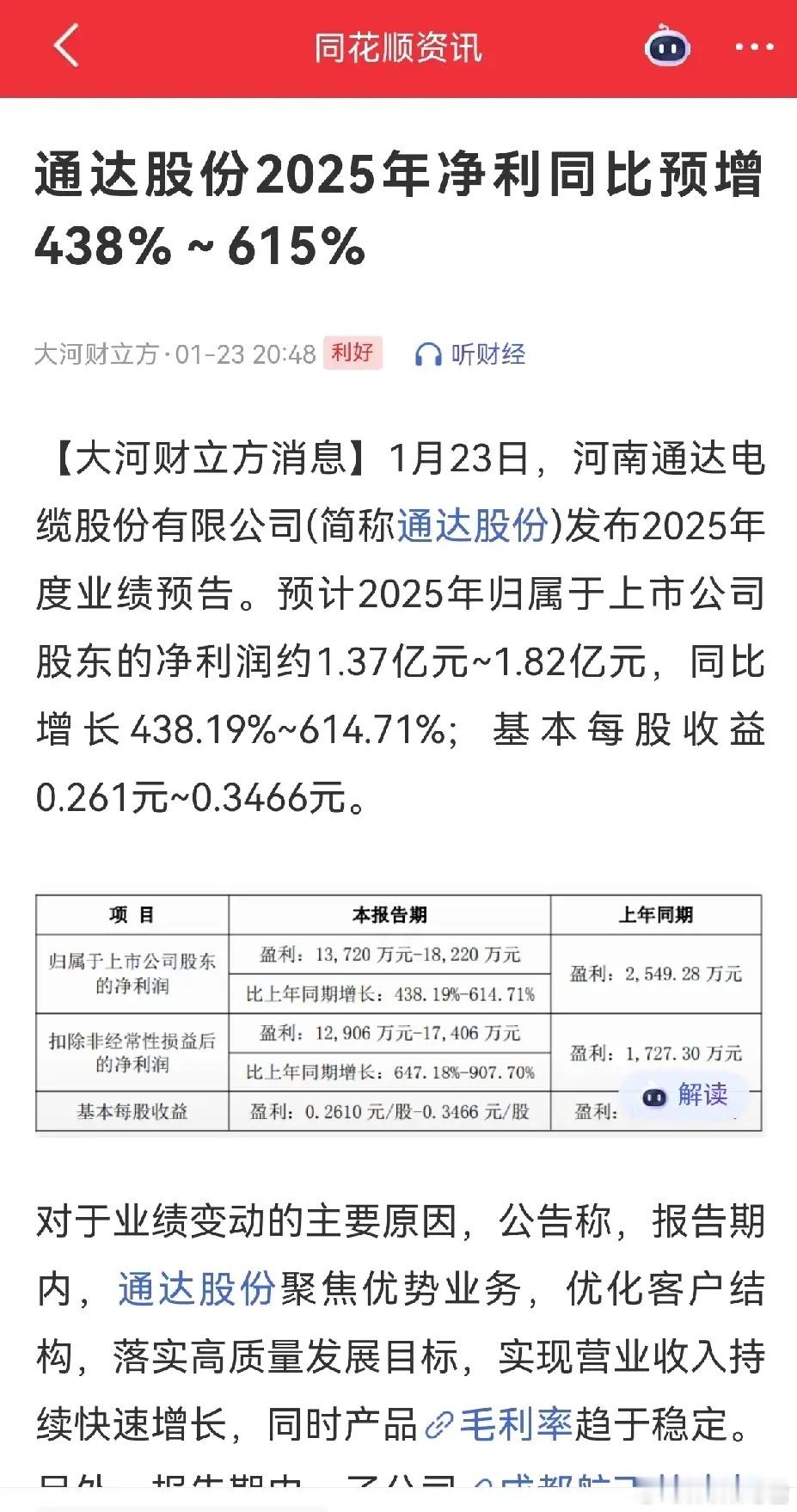 通达股份业绩大超预期！净利预增4.3-6.1倍，扣非净利飙涨6.4-9倍，全靠特