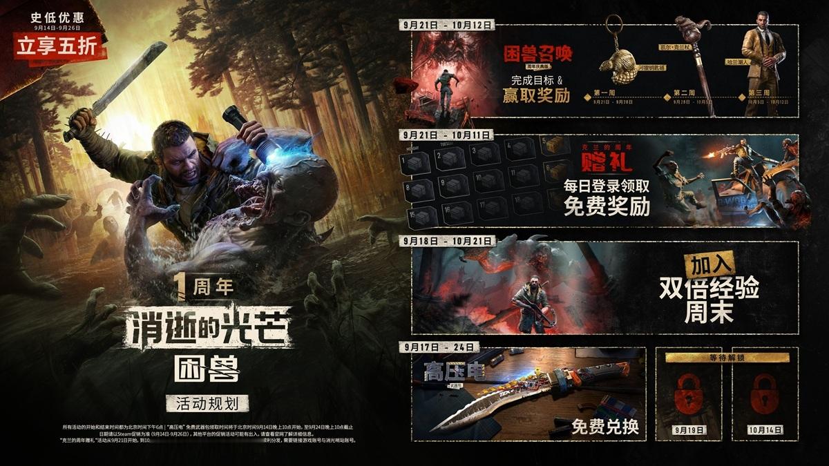 《消逝的光芒 : 困兽》发售周年庆典举办为期三周社区活动，数字版全平台5折由Te