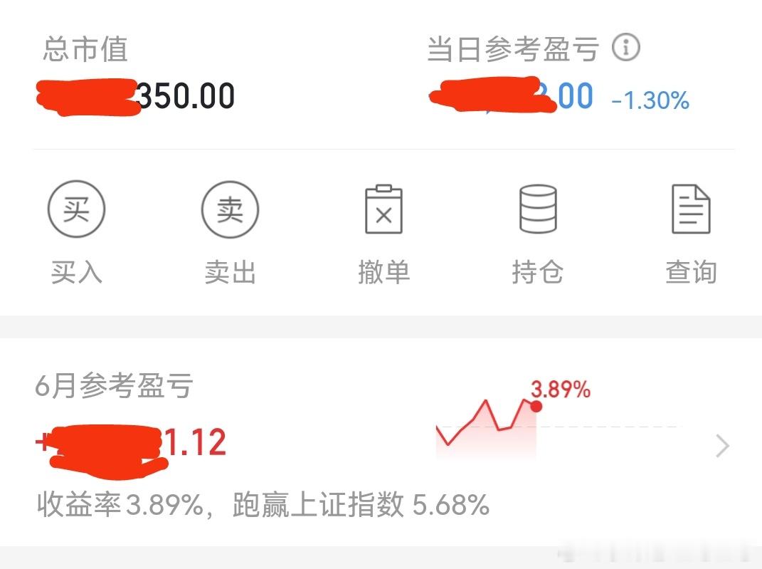 昨天就告诉你啦，昨天大涨，昨天卖出。因为我们印度股市，只要大涨，第二天都低开。今