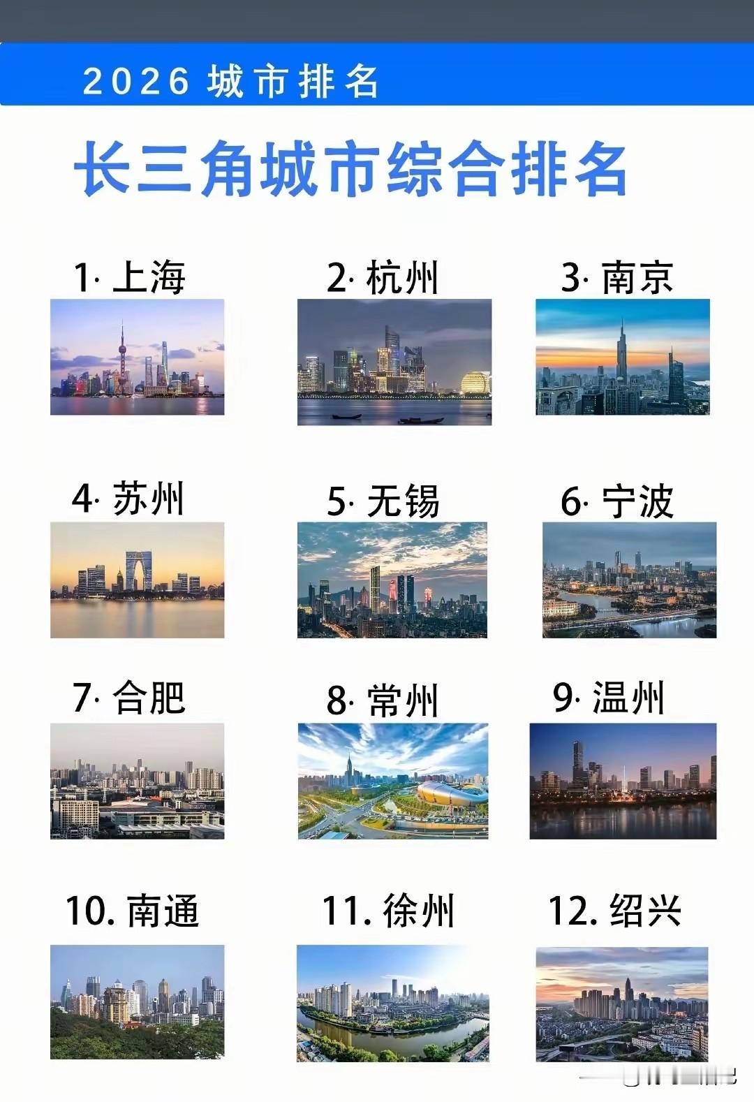 那么，江苏跟浙江谁更强一点呢？