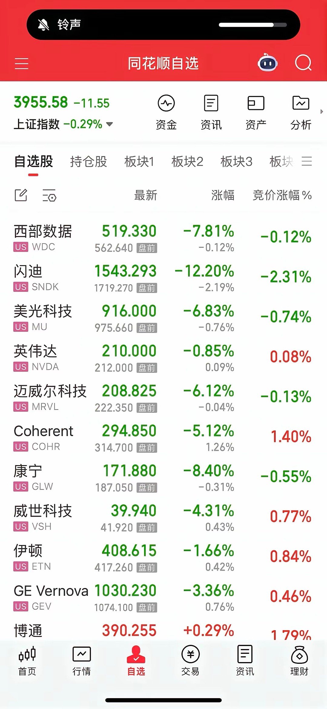 7.15晚间消息：德明利：业绩翻了500倍跌停。佰维储存：业绩翻了300倍，Q2