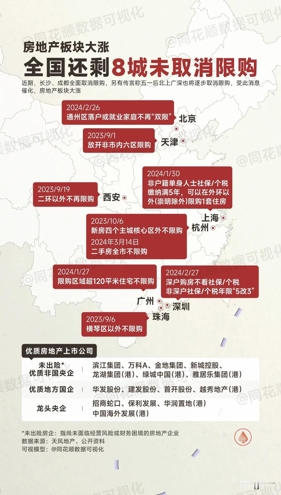 资金疯狂抄底超跌股，
上周五北向净买入224.49亿，
今日再次净买入108.9