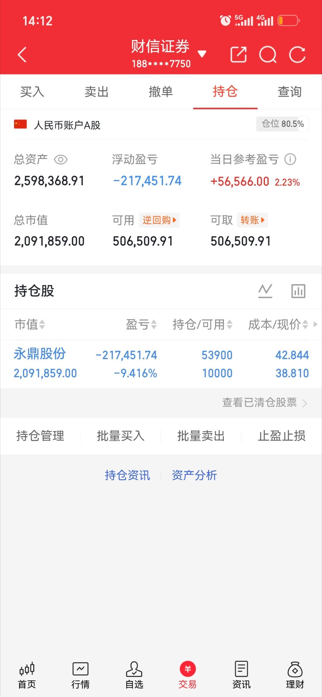 动了一下，减了点，继续等机会补回来，T一下[鲜花] ​​​