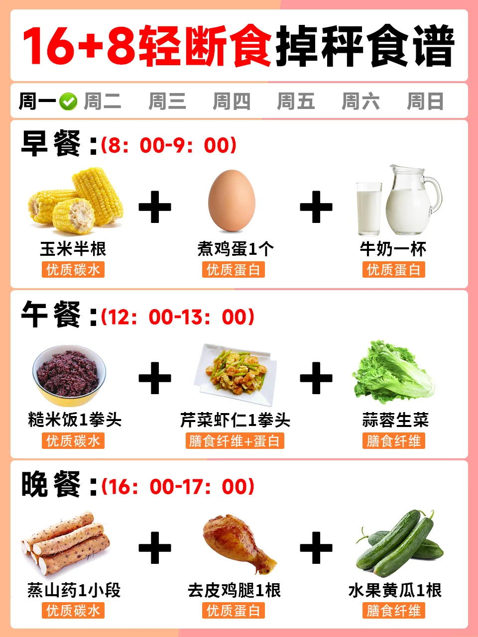 16+8轻断食掉秤食谱~亲测有效✅