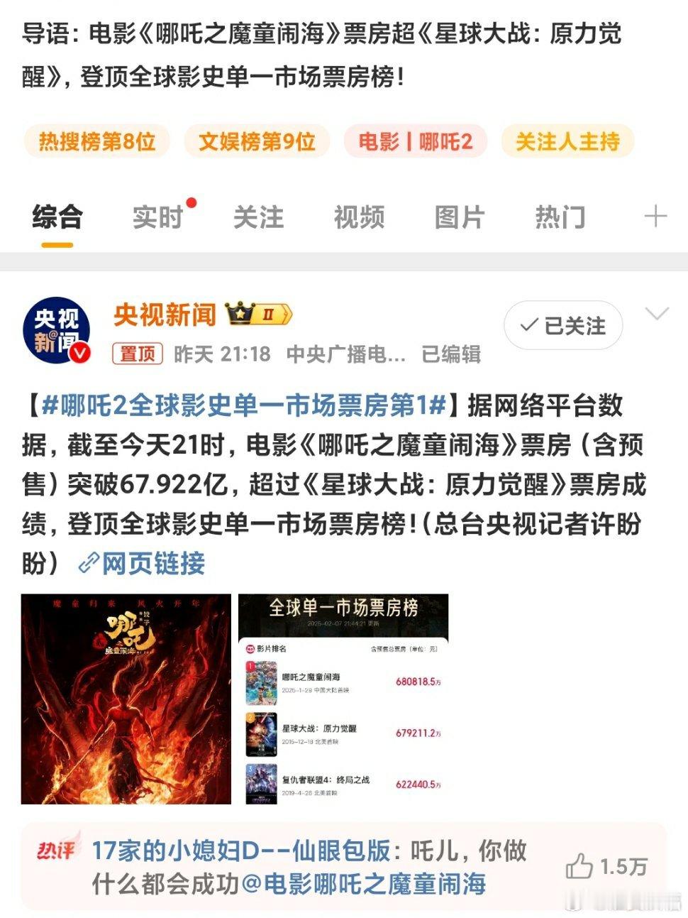 哪吒2全球影史单一市场票房第1 可喜可贺🎉截至2025年2月7日21时， 电影