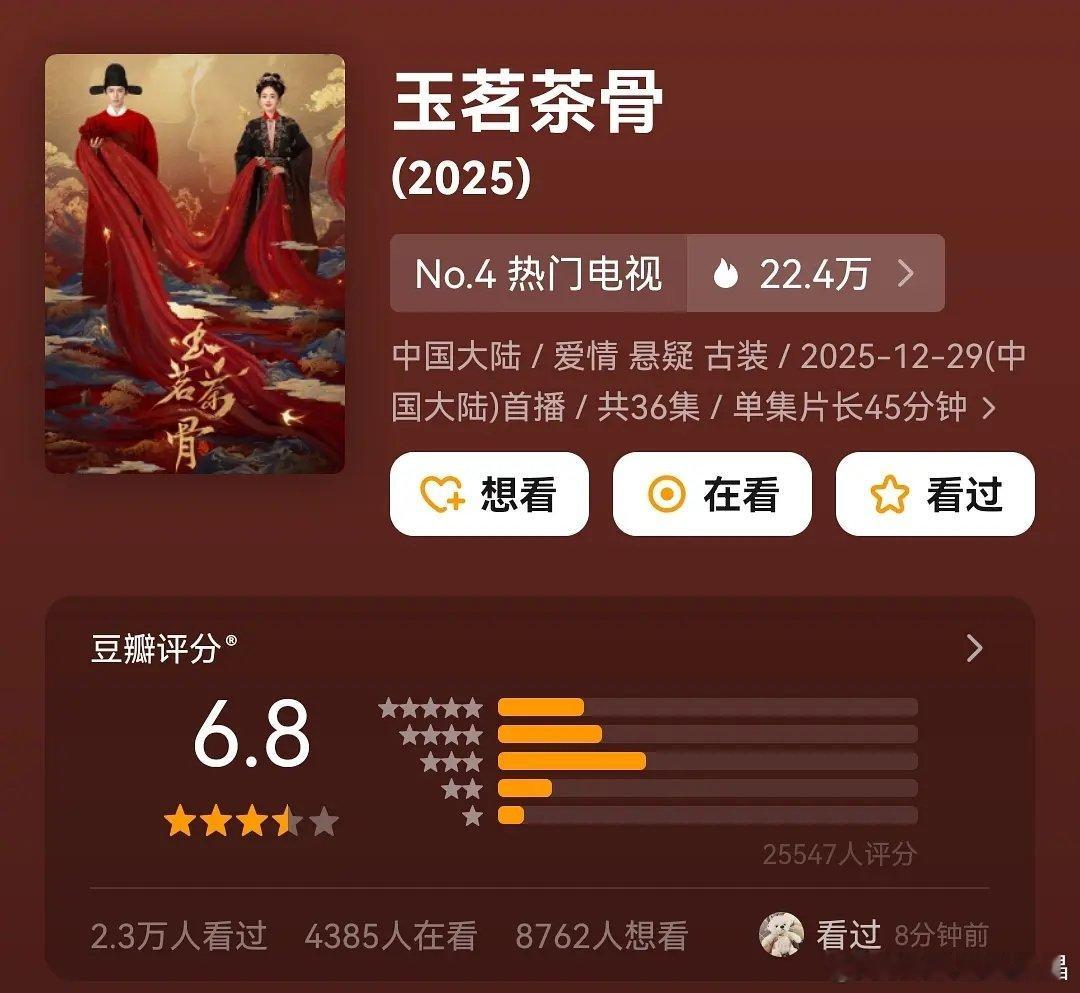 玉茗茶骨豆瓣开分6.8，看过的来说说，高了还是低了？ 