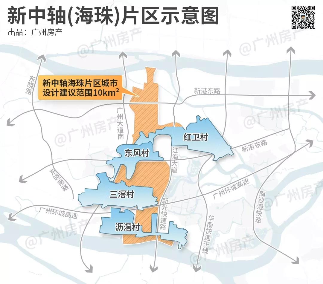 广州市海珠区新中轴（海珠片区）示意图