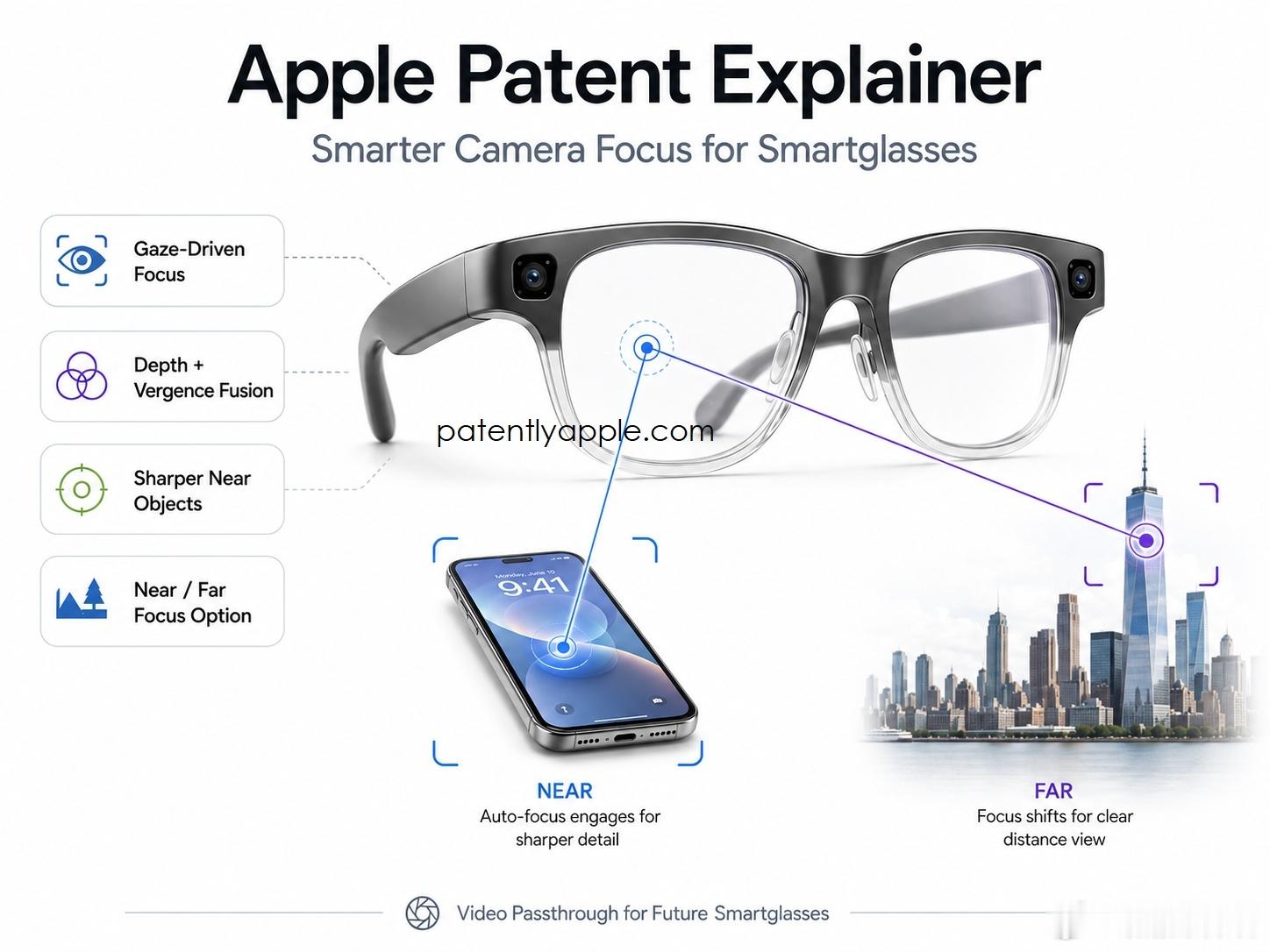 Apple瞄准视频透视技术的一项短板：Apple为头戴设备开发了一套相机对焦系统