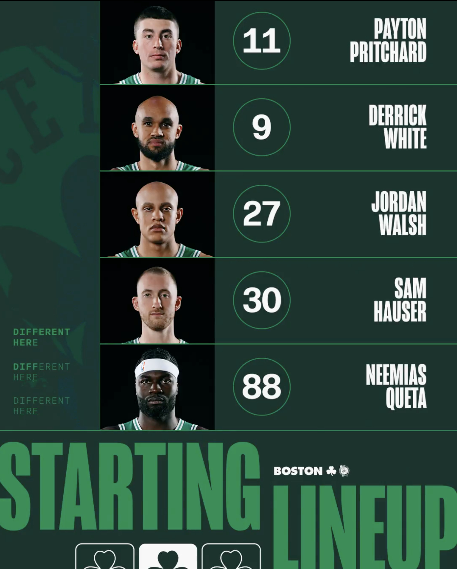 对战凯尔特人首发五虎出炉！波士顿凯尔特人BLEEDGREEN