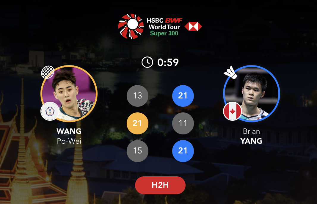 杨灿🇨🇦 21-13、11-21、21-15 王柏崴2026年泰国羽毛球大师