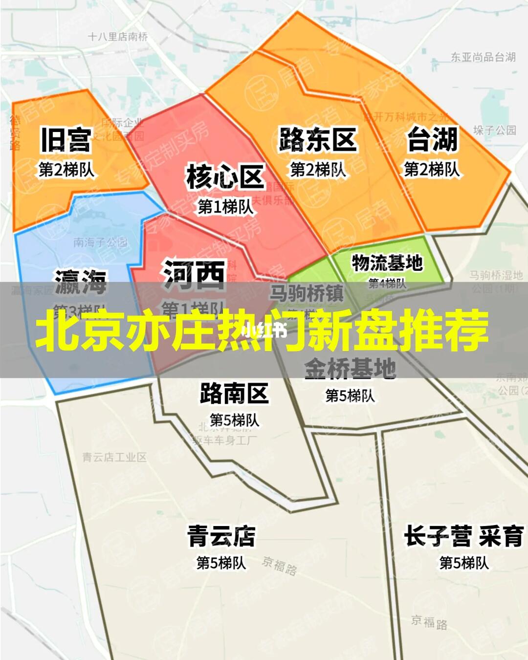 北京新房项目点评：亦庄篇🔥