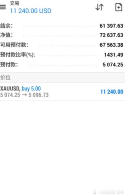 心急吃不了热豆腐恭喜实盘林先生跟上老常一对一实时布局指导74多单上涨至96斩获1