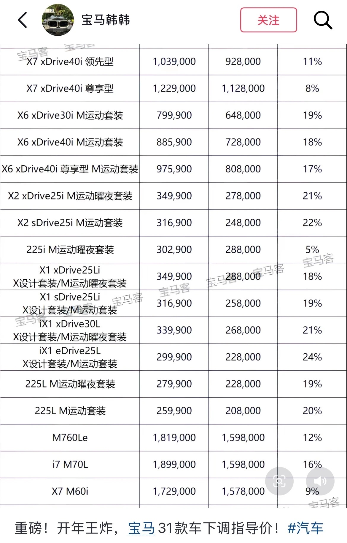 今年开年，宝马电动车型i7 M70L官降30.1万，从189.9下到159.8万