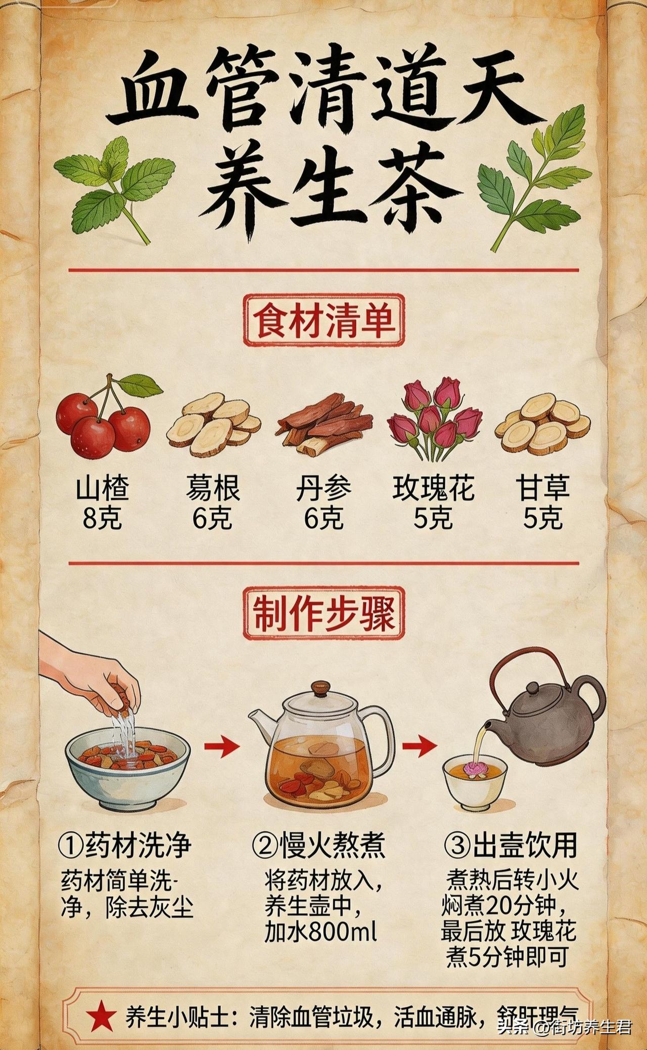 血管清道夫养生茶：清除血管垃圾，活血通脉，舒肝理气