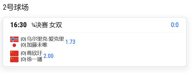 WTA125巴黎，女双四分之一决赛，蒋欣圩/徐一璠将对阵艾克里/加藤未唯；

W