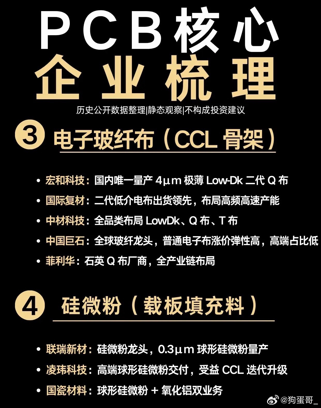 AI算力拉动PCB全链爆发，整条产业链拆解看明白聊AI服务器硬件，很多人第一时间