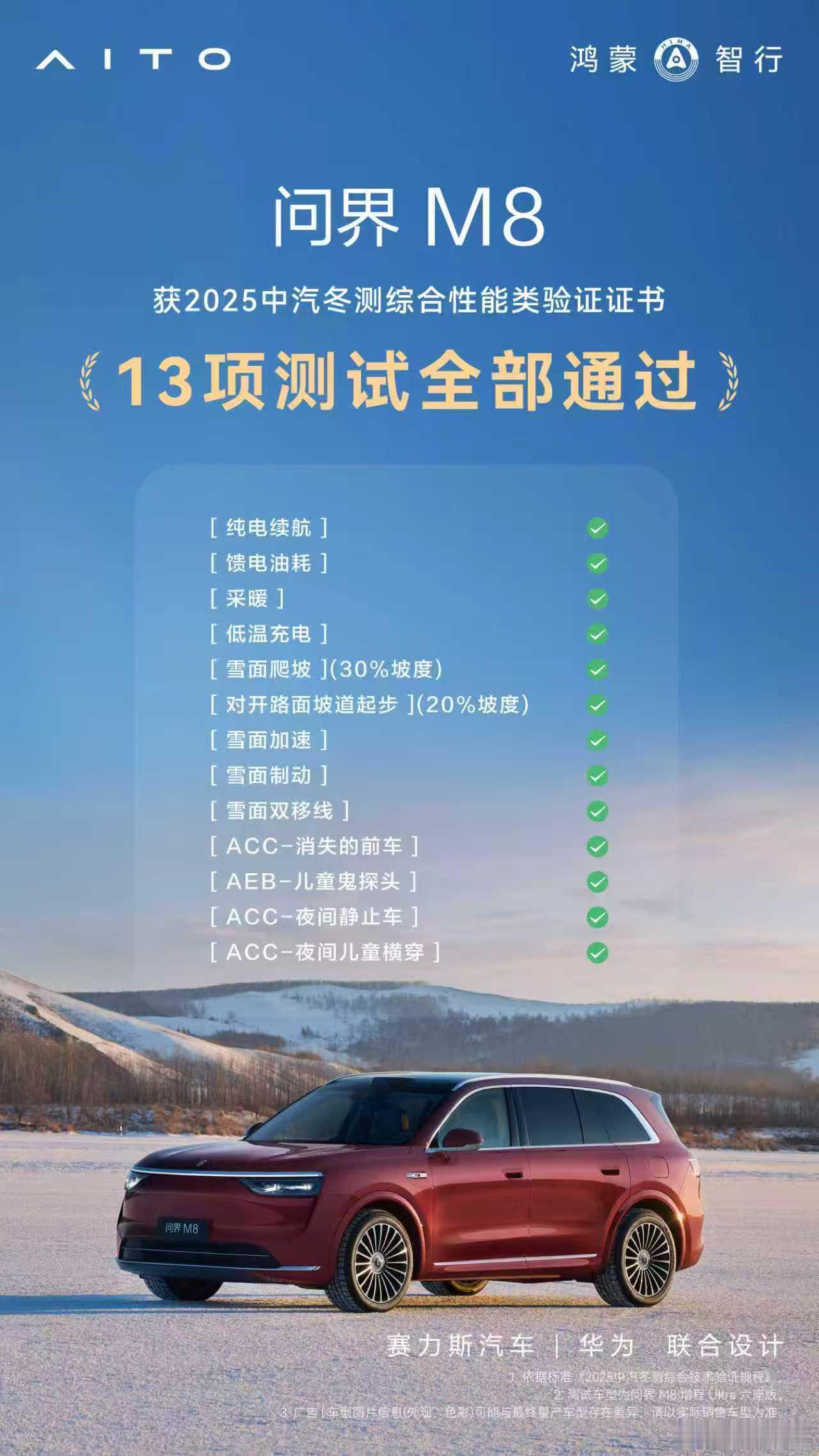 作为M8车主表示：这不是意料之中嘛问界M8冬季用车实测 挑战成功！冰雪路况下的极