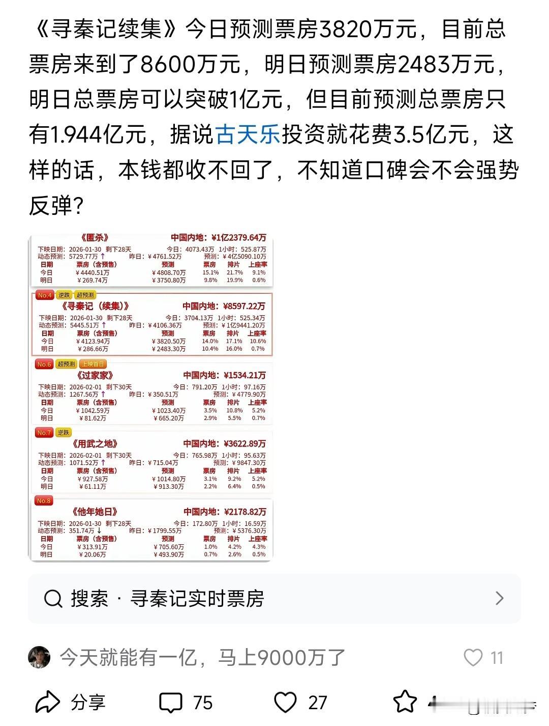 电影版寻秦记虽然没看，但是从几个预告片就大致猜到应该扑了。作为一个看港剧长大的9