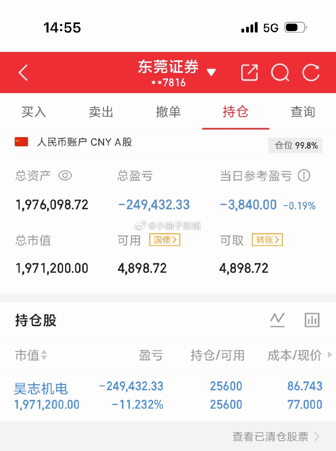 6月29日笔记：初始资金100，（第74天） 今日操作小记📝新：持：$昊志机电