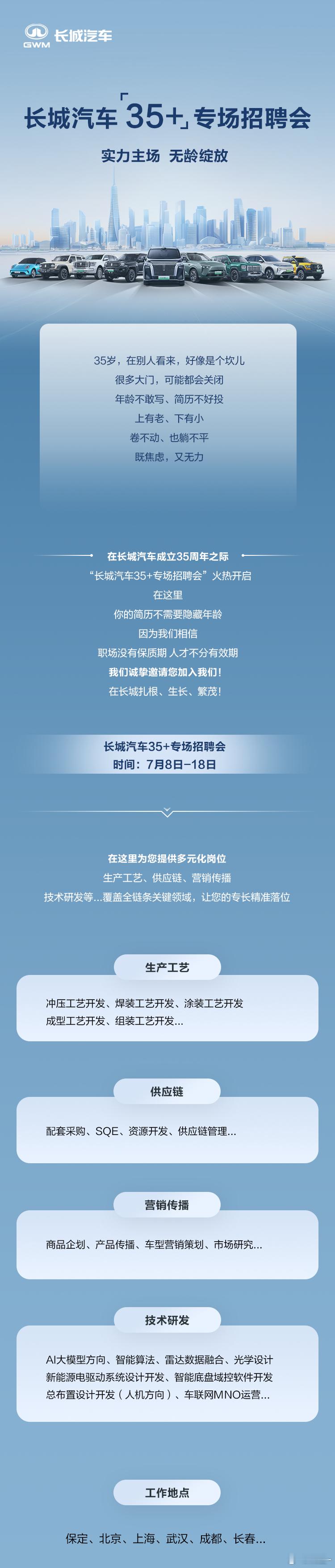 招聘不应对年龄歧视 长城汽车已经35周年了，借此机会魏总办了一场特殊的招聘专场，