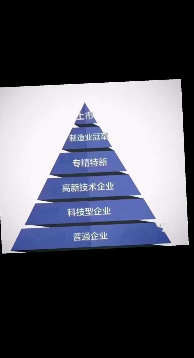 如果你知道利用科创企业来搞钱，恭喜你，你的钱可能再也花不完了，段位越高，搞钱越多