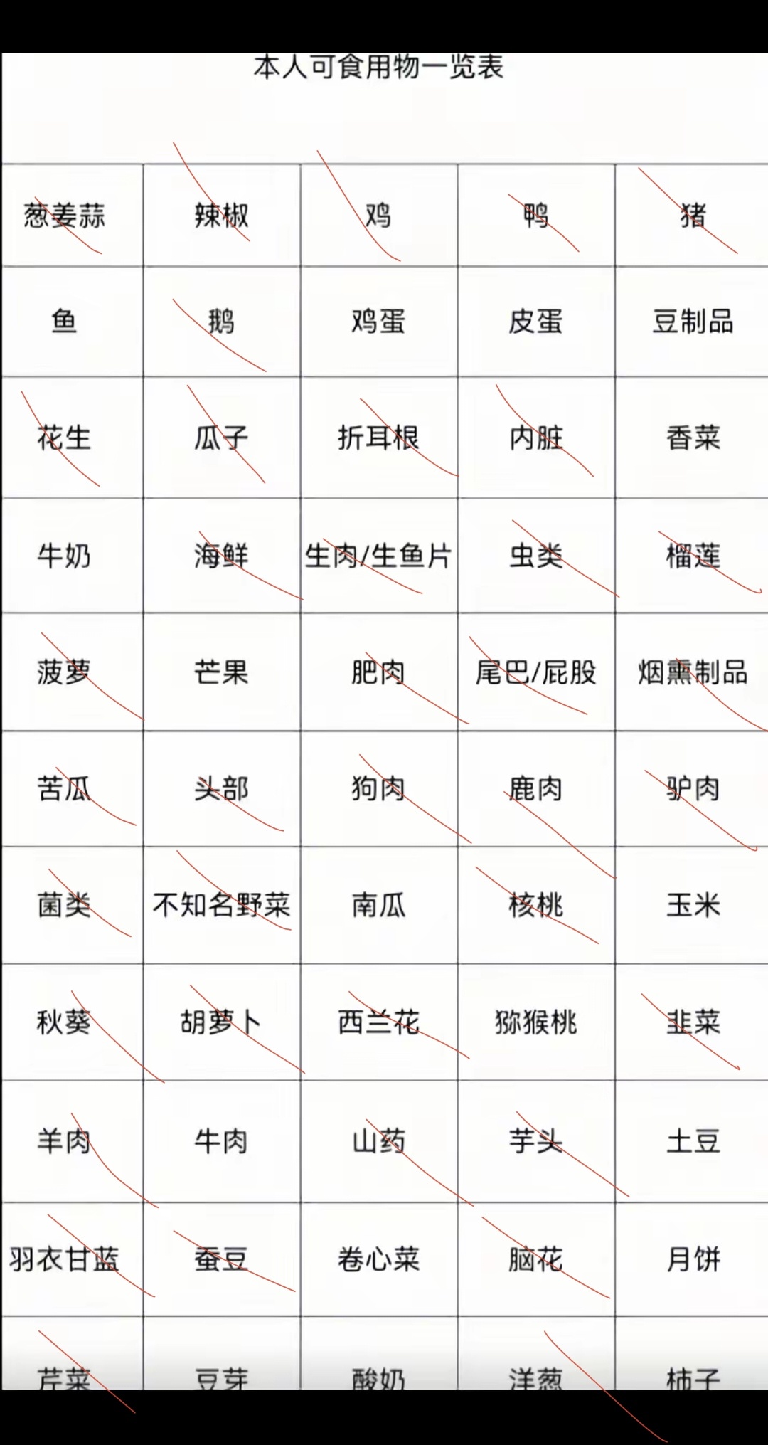 这期神了 
