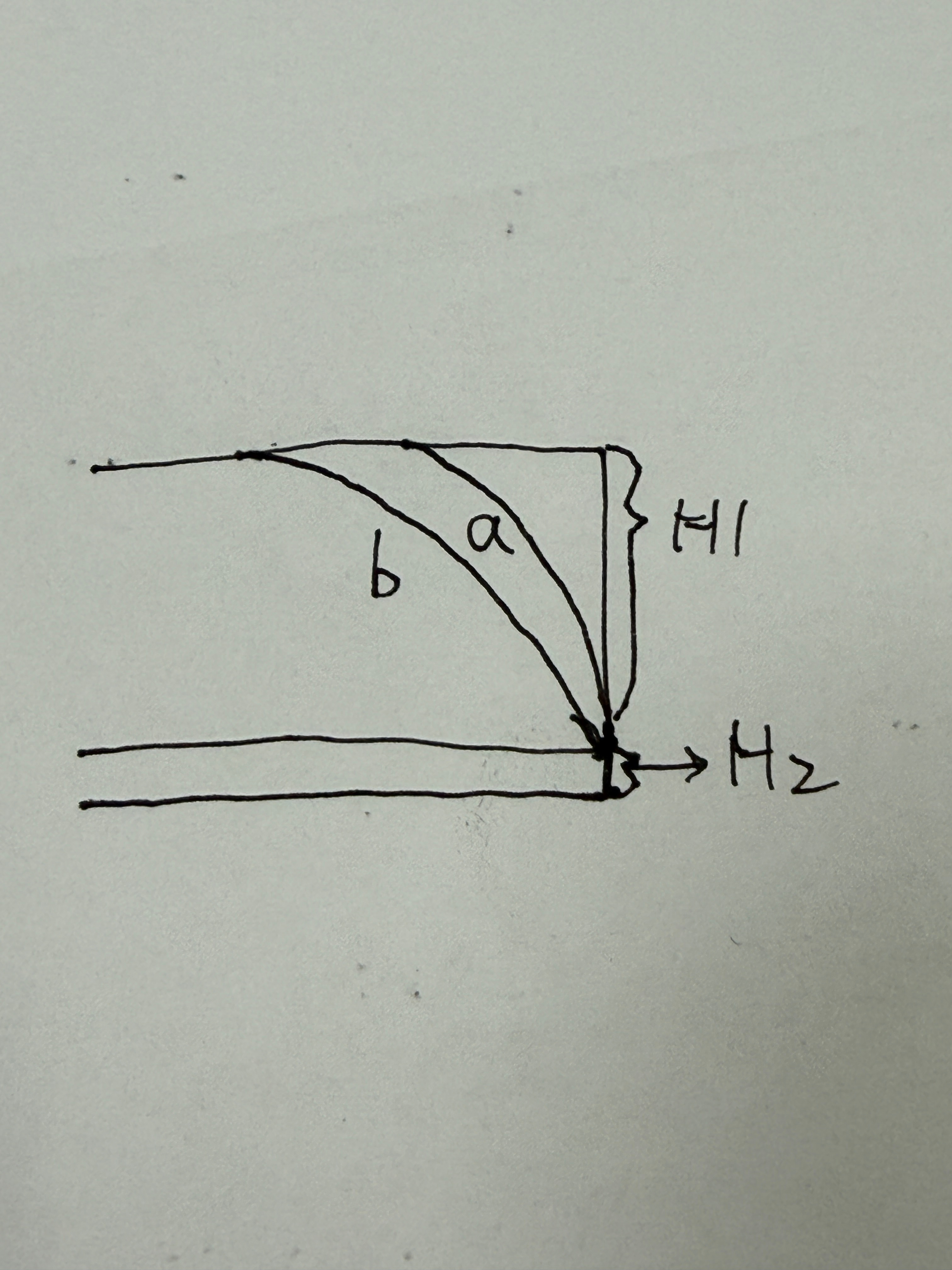 关于弧度怎么做到更大更顺（就是图三的边缘弧度，我想做得更顺，就是弧线跟直面相切的
