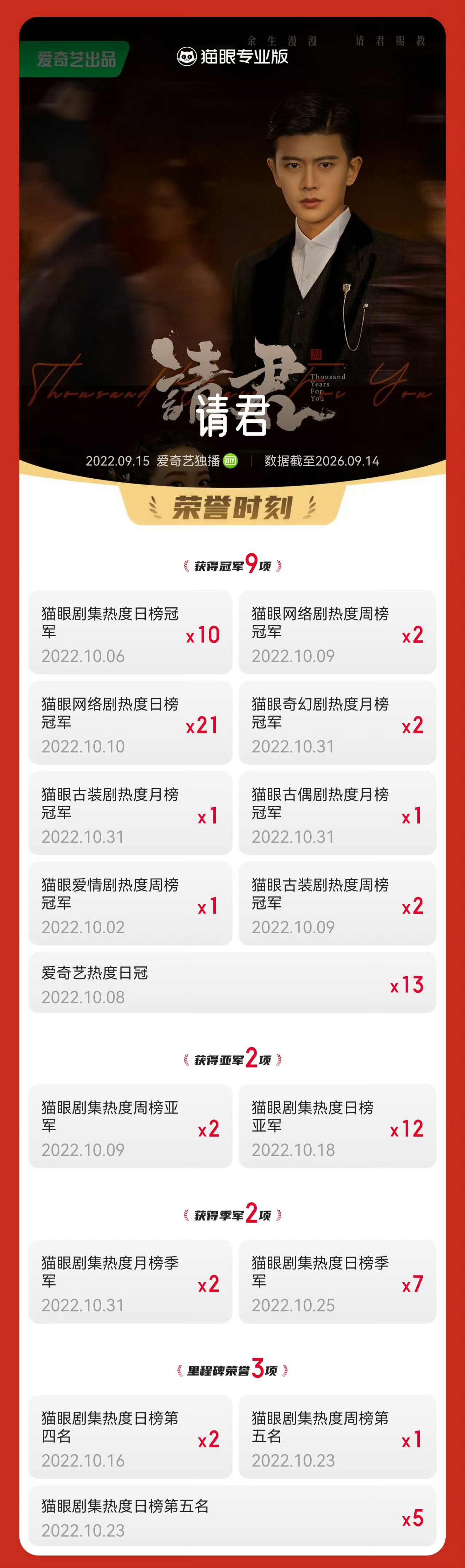 原来请君开播四周年了时间过得真快啊第一遍不能和解的结局慢慢的也觉得那才是陆炎最好