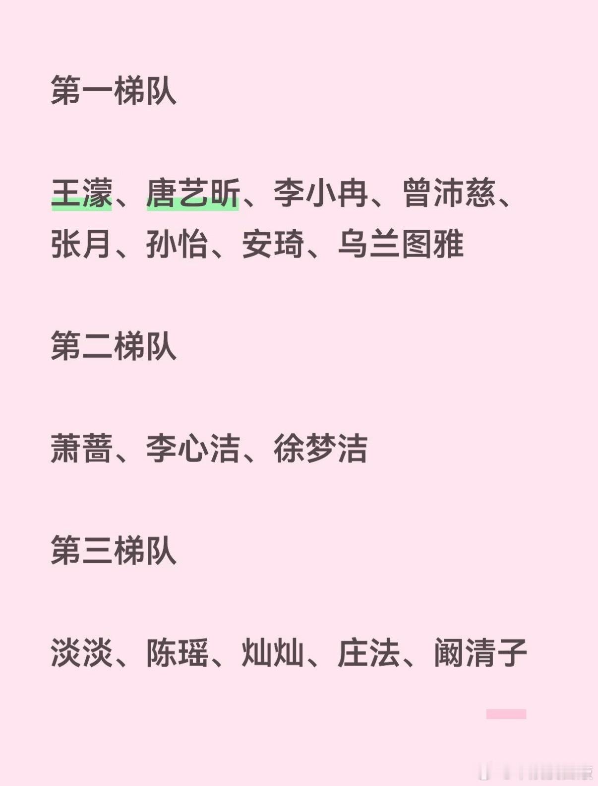 乘风2026  浪姐预测成团乘风2026