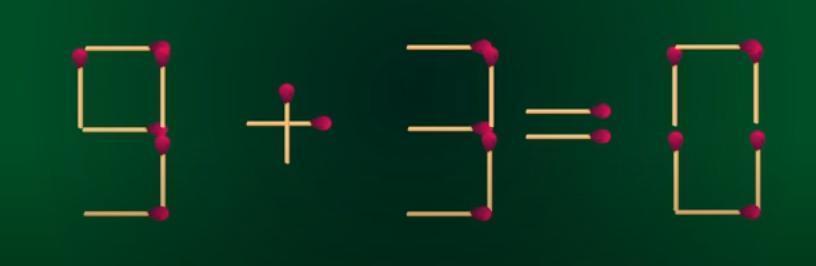 这是用火柴摆成的“9 + 3 = 0” ，现在有个有趣挑战：只移动1根火柴，让等