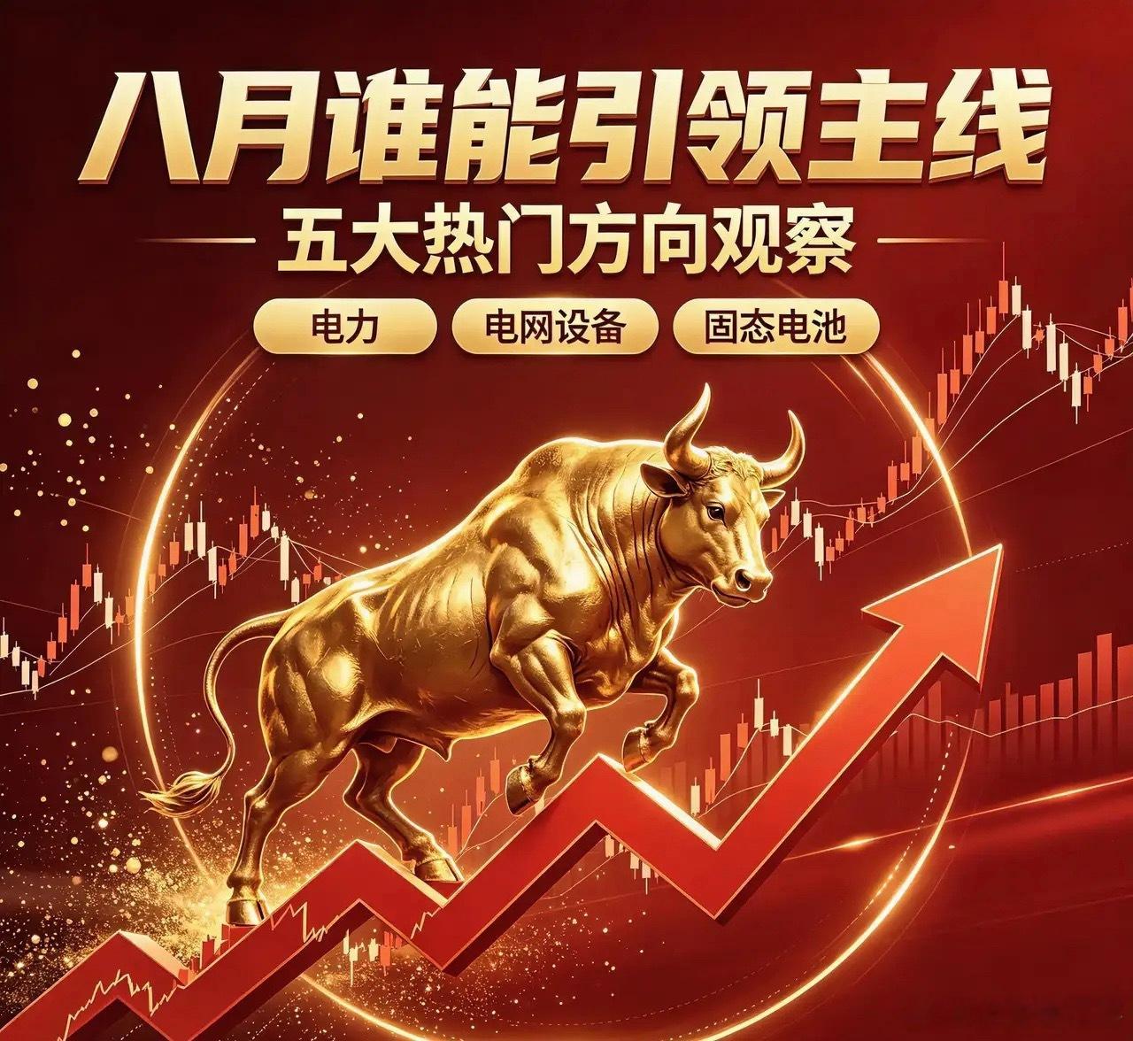 五大热门方向电网设备 脑机接口 电力到底谁能引领八月？1. 第一名：电力华电辽能