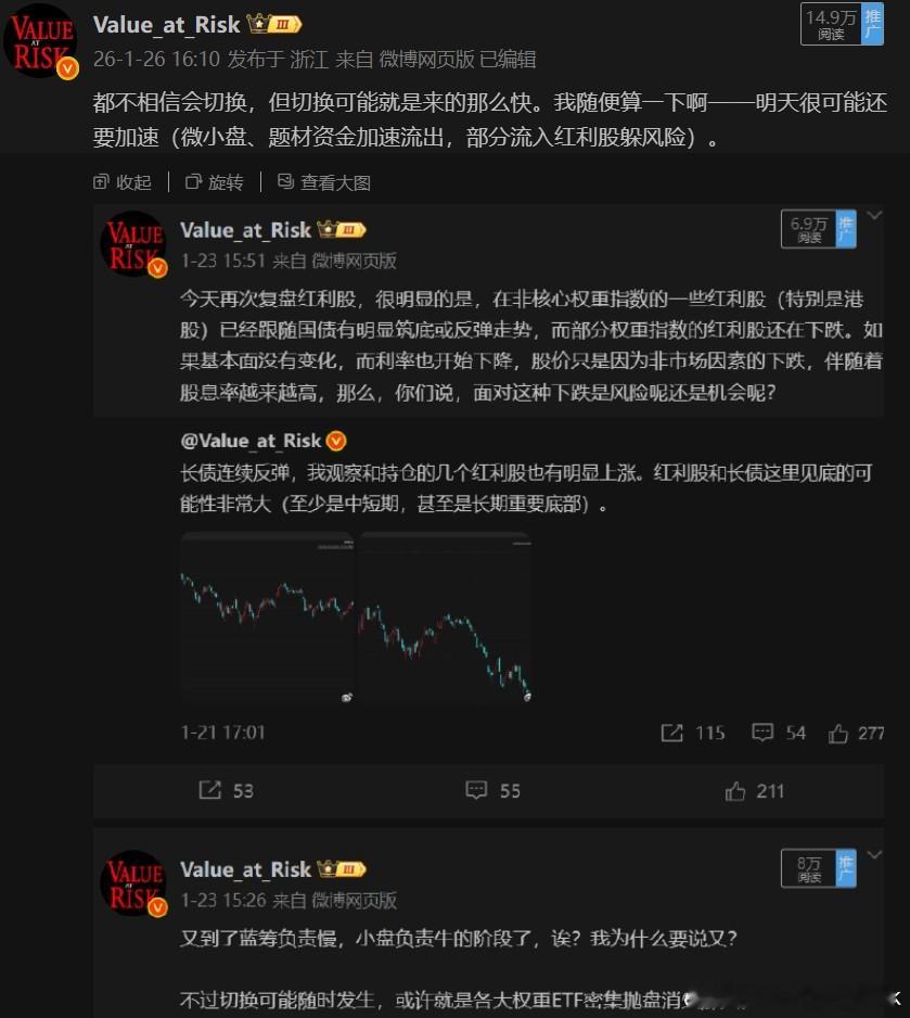 上证50 +1%，中证2000 -1%，恒指以及国指蓝筹大幅跑赢恒生小型股指。感