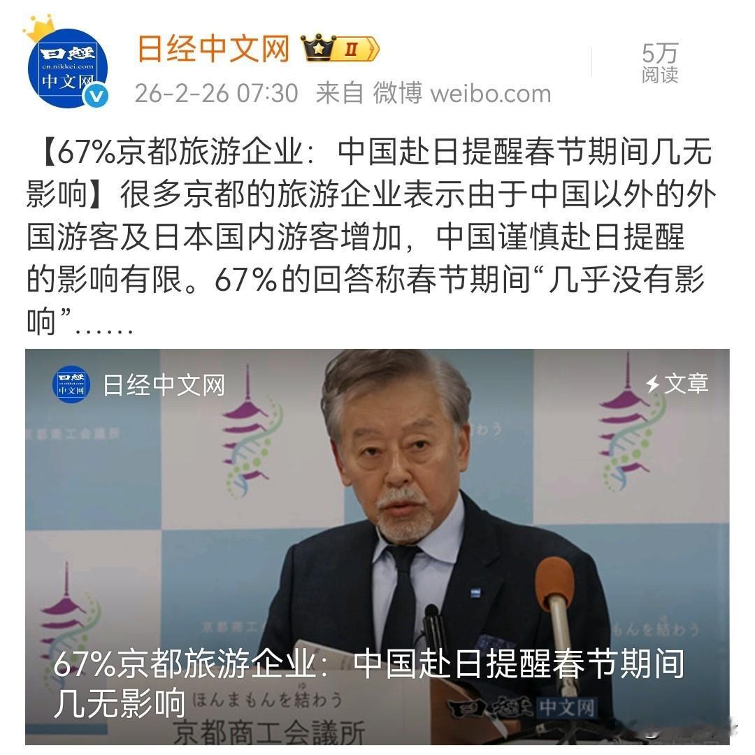 日本媒体嘴还是很硬的
日经报道，67%的京都旅游企业认为：中国赴日提醒春节期间几