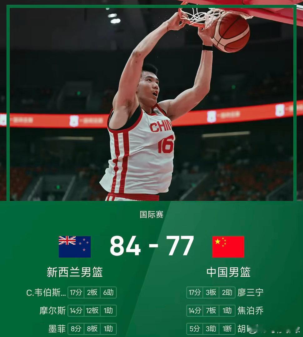 中国男篮77‑84不敌新西兰中国男篮vs新西兰 08月17日，中国男篮与新西兰男