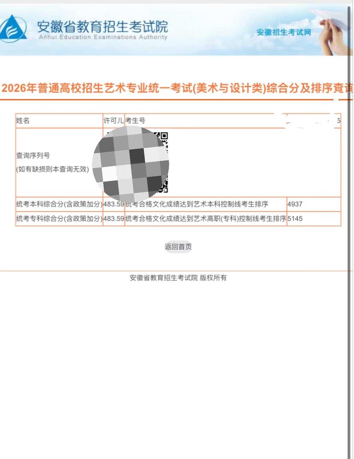 安徽美术生综合排名4973推荐什么院校哇
综合排名4973推荐什么院校 或者壁垒