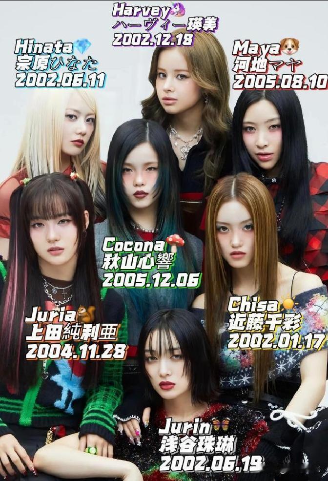 XG女团里年纪最小的COCONA，今年刚满20岁，就在生日当天放出大消息：她公开