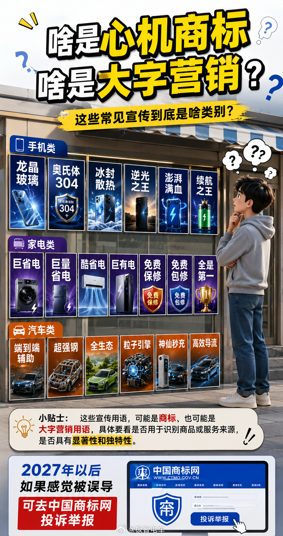什么是心机商标，什么算大字营销? 