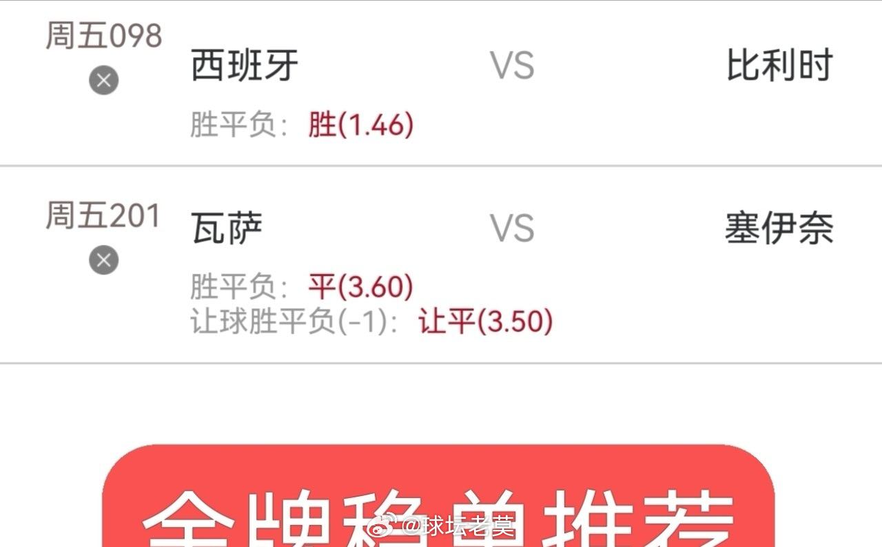 今日内部实战分享，同路的朋友跟上了足球预测