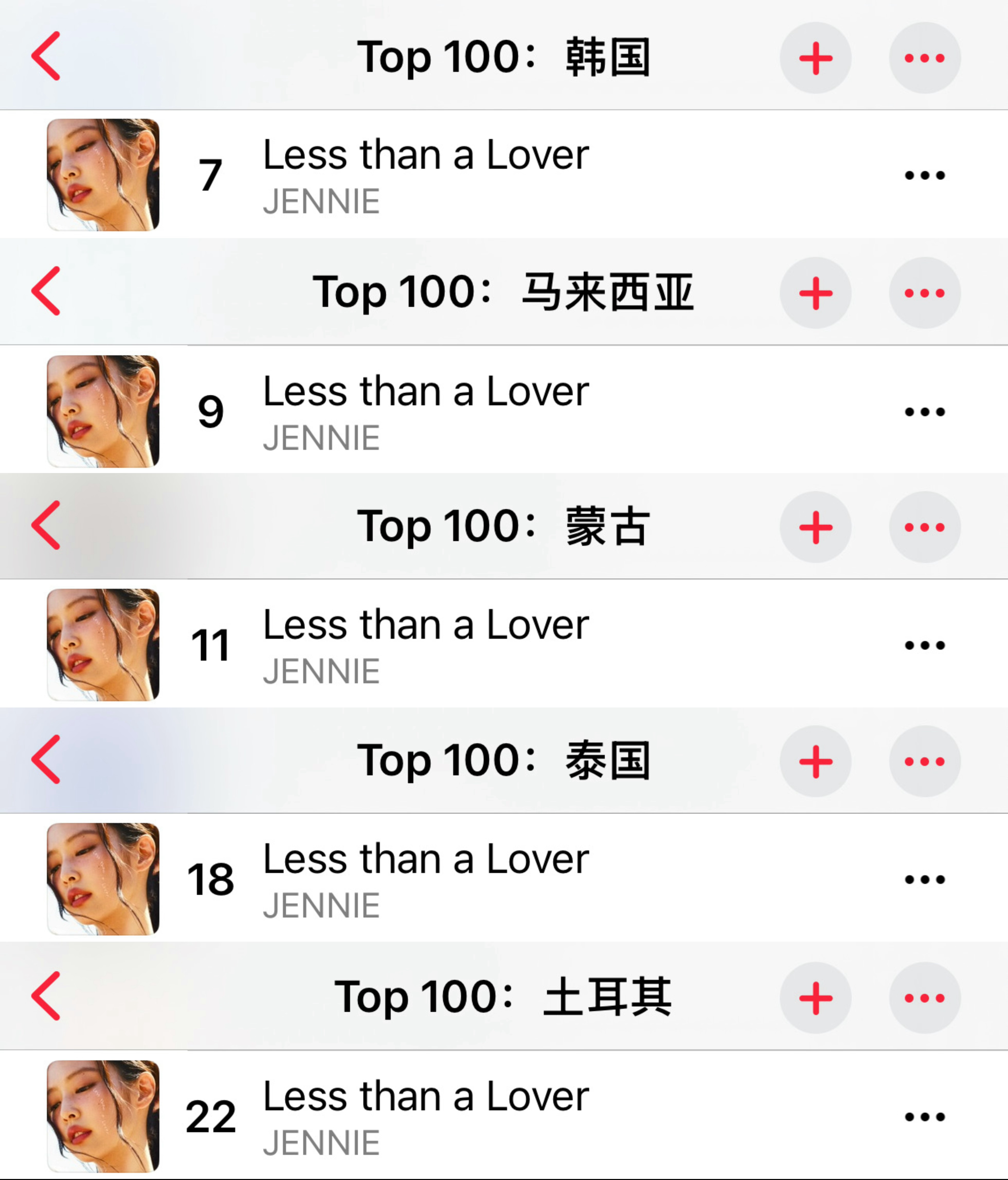 JENNIE简单翻了下金珍妮 < Less than a Lover > 首日空