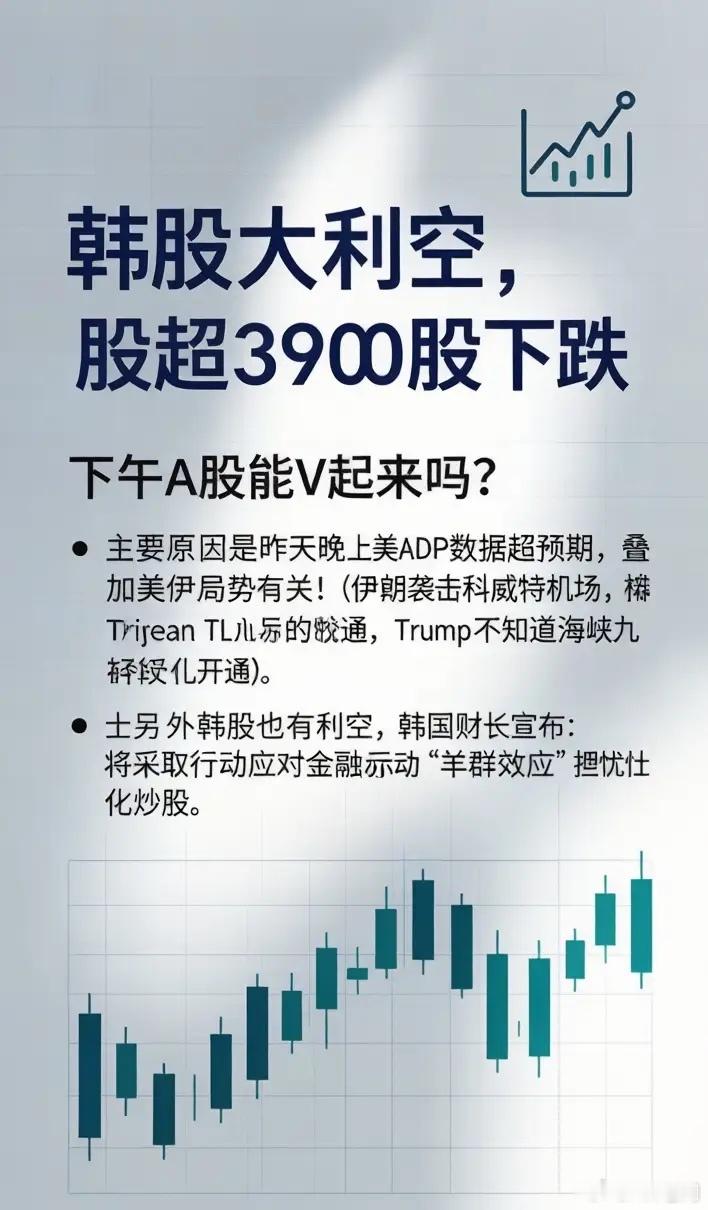 6.4日午评:韩股大利空，A股超3900股下跌，下午A股能V起来吗？今天上午A股