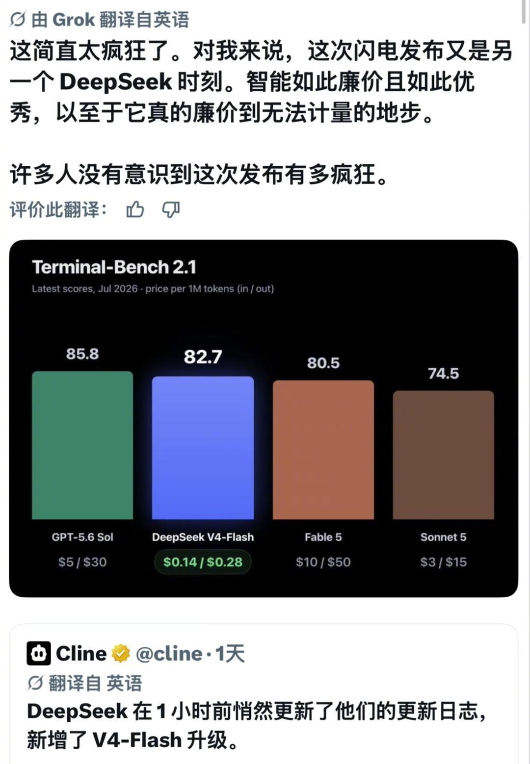 外网大赞 DeepSeek 
