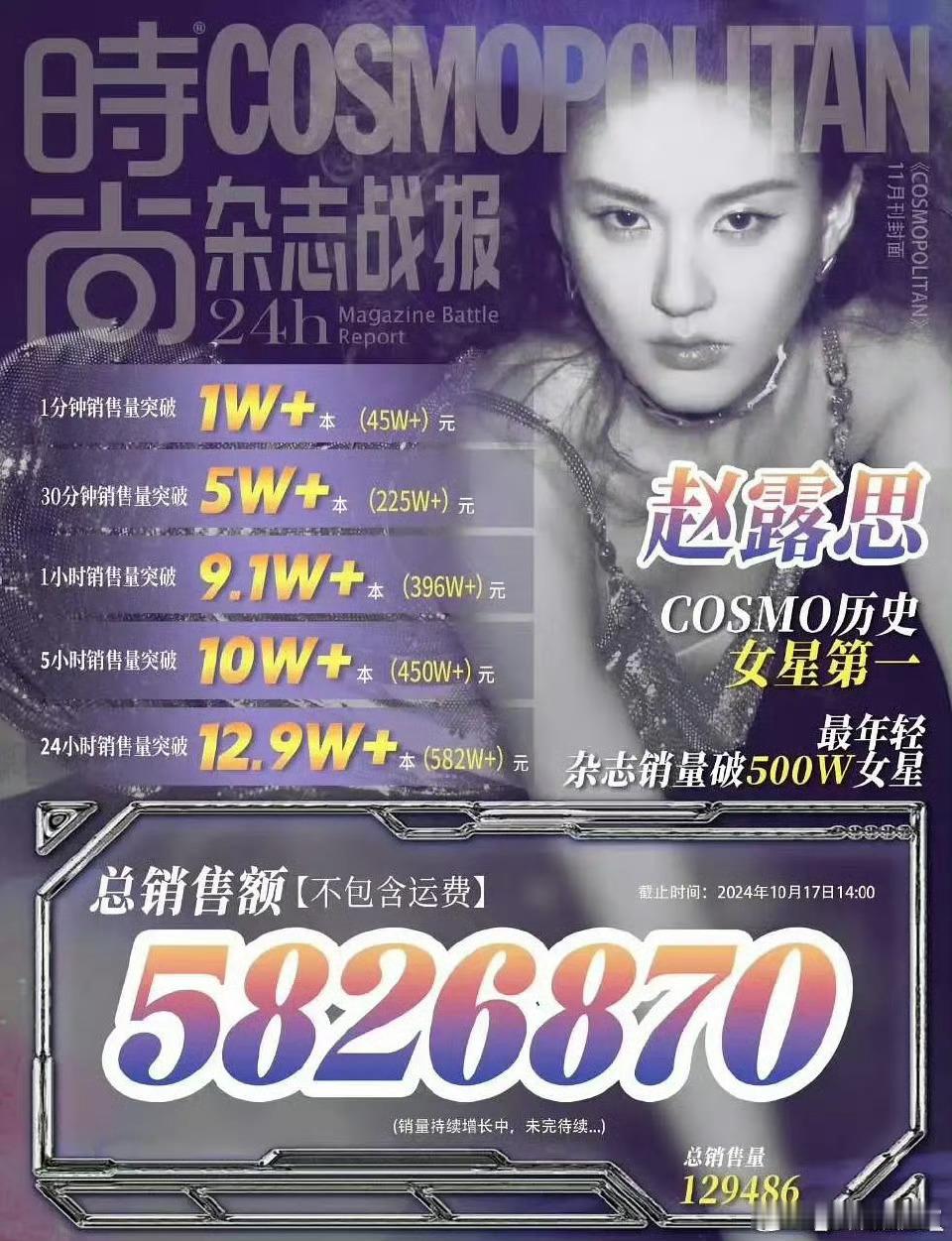 虞书欣COSMO销量  赵露思和虞书欣两位95花前后脚登上时尚cosmo的封面，