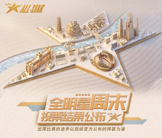 2023LPL全明星周末投票结果公布 ：TheShy获2023年度最受欢迎选手！