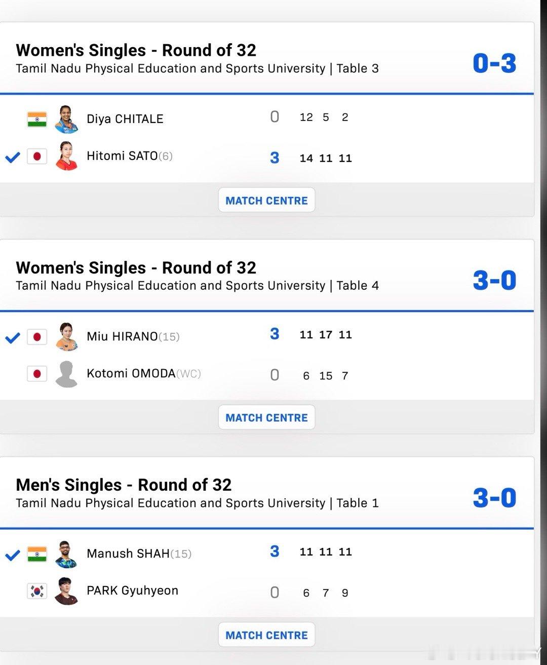 2026wtt金奈球星赛男女子单打32-16佐藤瞳3-0奇塔勒平野美宇3-0面田