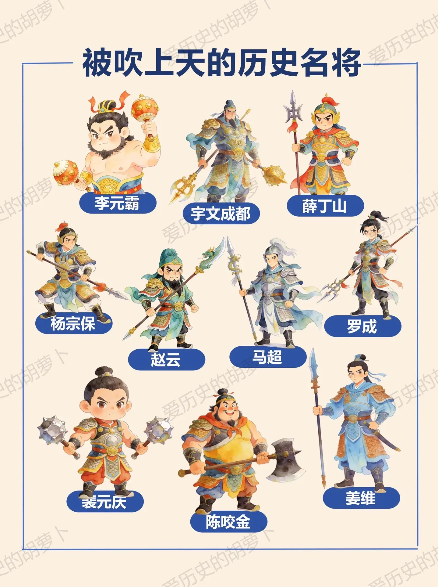 名气吹上天，实力烂大街！全是“注水战神”