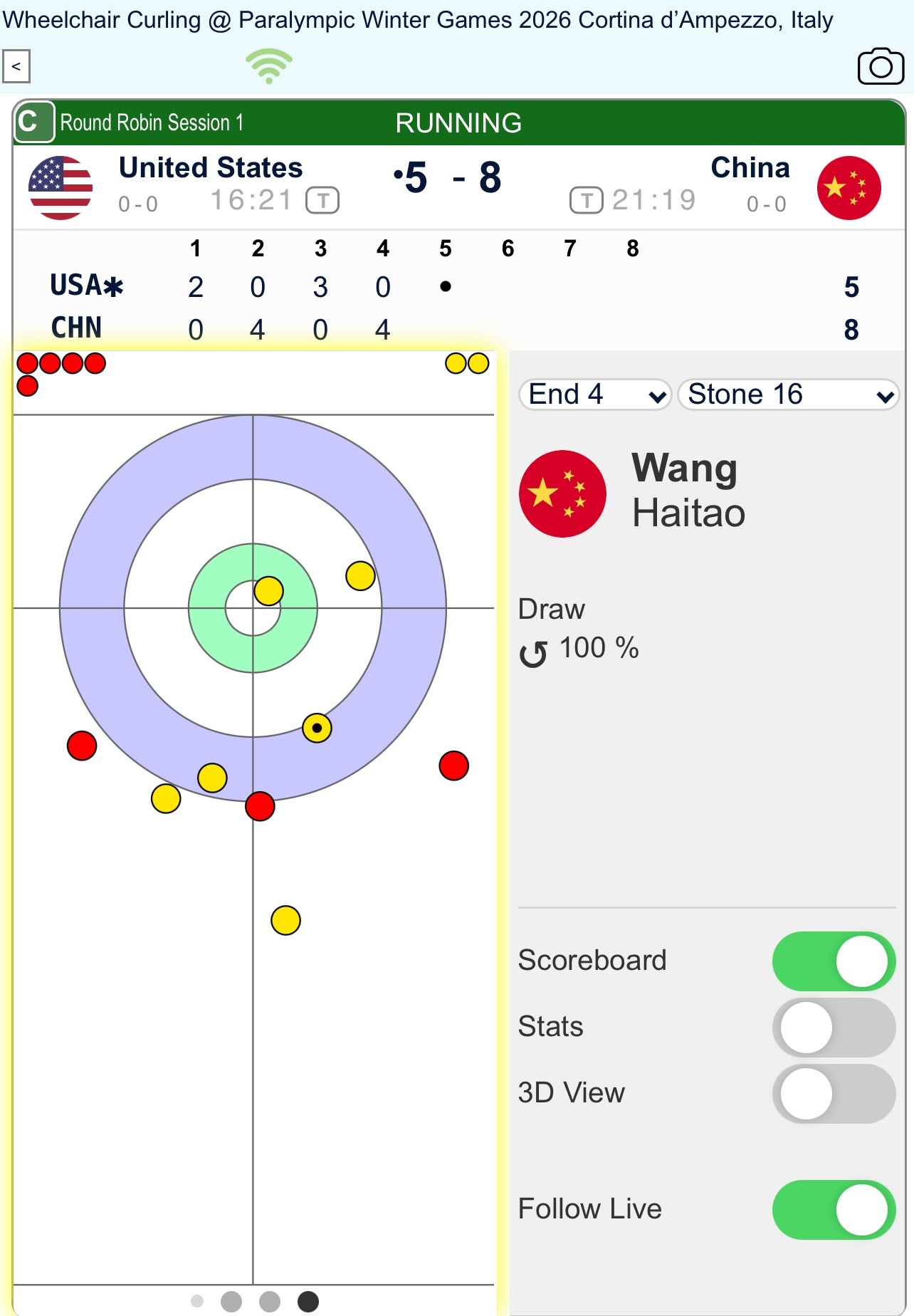 【奥运冰壶】混合团体，中国第四局再次单局4分，目前8-5美国 