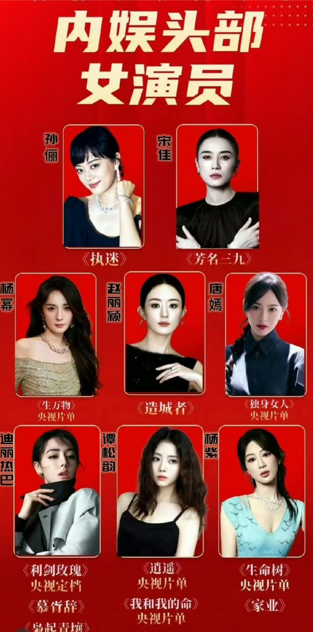 内娱头部女演员过了这么多年能叫得出名的国民度高的还是那几个演员[允悲][允悲][