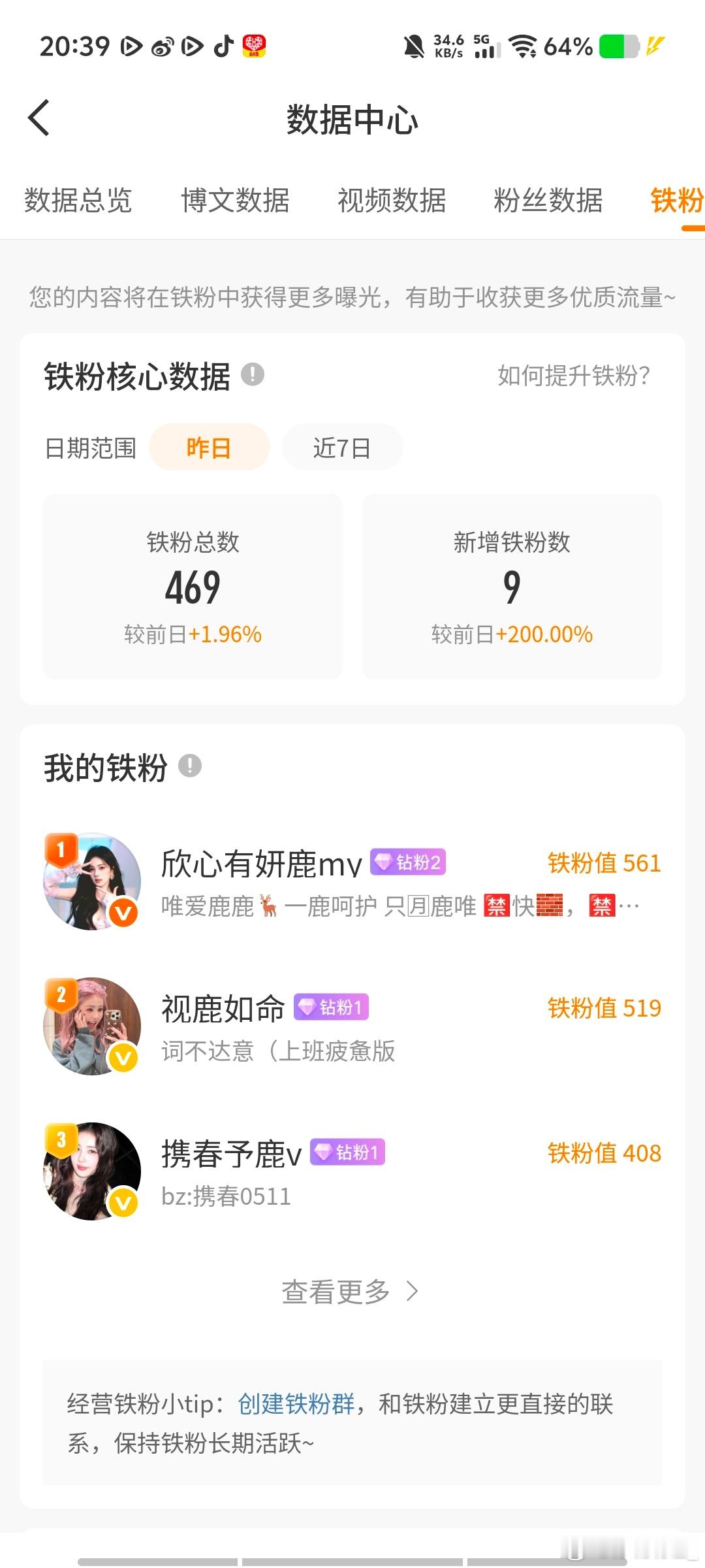 来动动，不双 